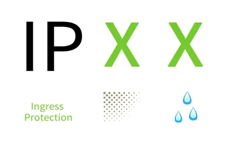 IP rating for outdoor lights chart showing IP44, IP54, IP65, IP66, IP67, and IP68 levels